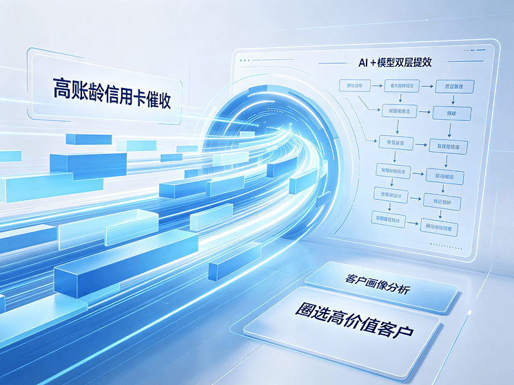 某银行高账龄催收:人机协同,2 倍提效、3 倍提质